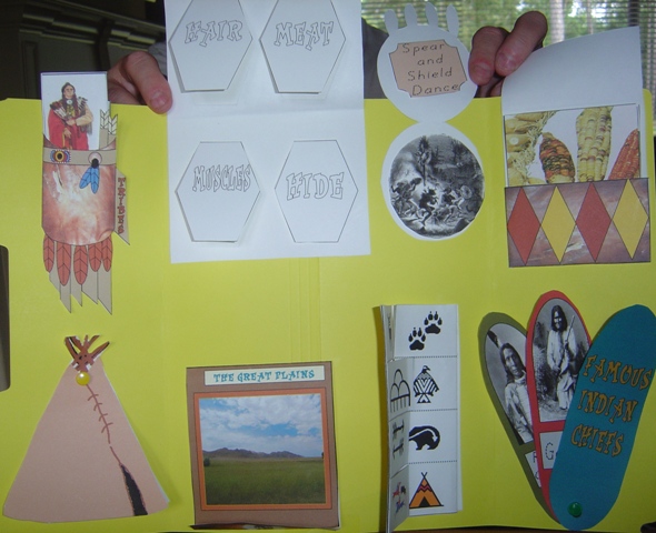 Native Americans The Plains Indians Unit Study & Lapbook